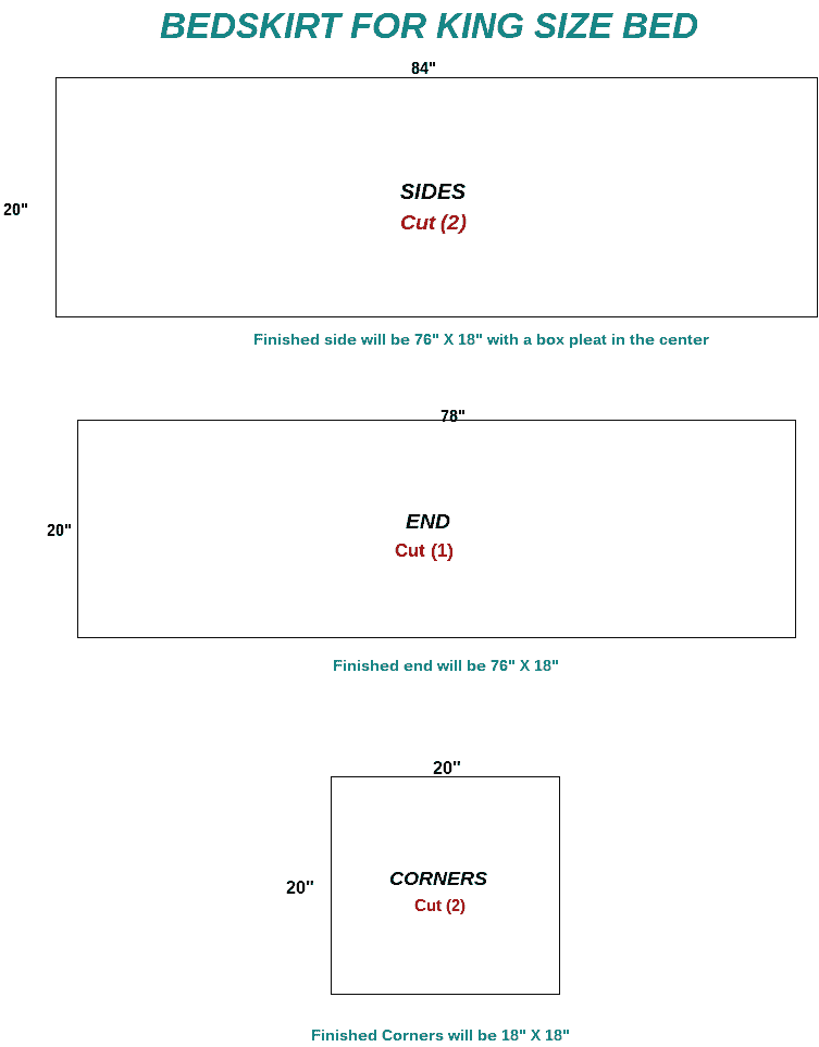 drawit diagram drawit-diagram