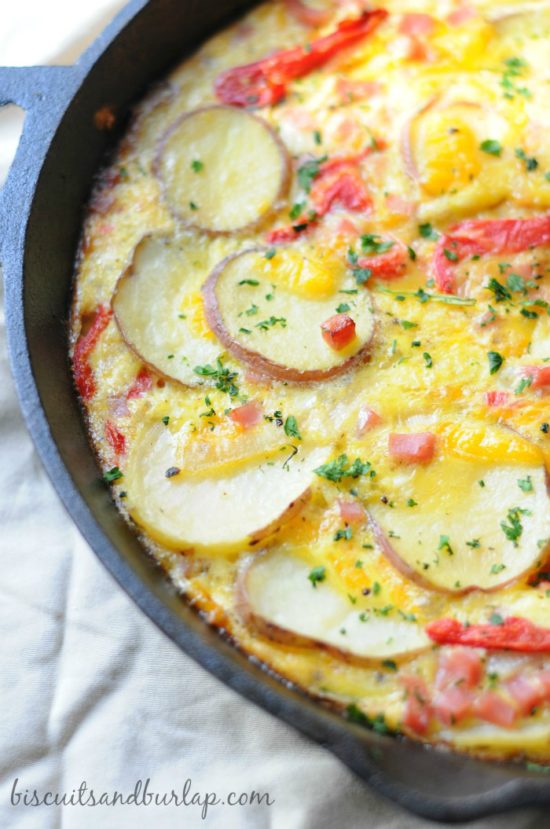 Ham and Potato Frittata